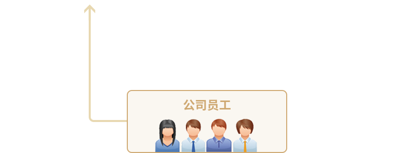 space9 中国·永利yl23455(股份)有限公司-官方网站