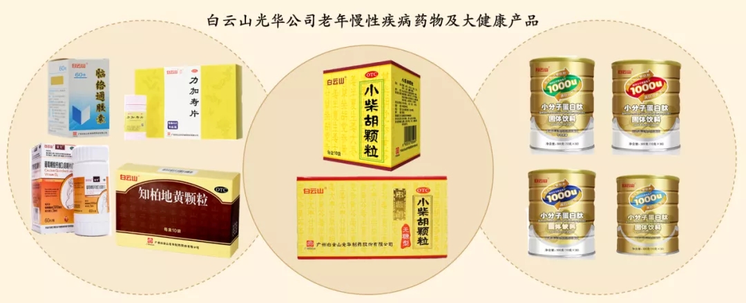 喜讯 | 白云山永利yl23455公司荣获2020年中国产学研合作创新成果奖二等奖