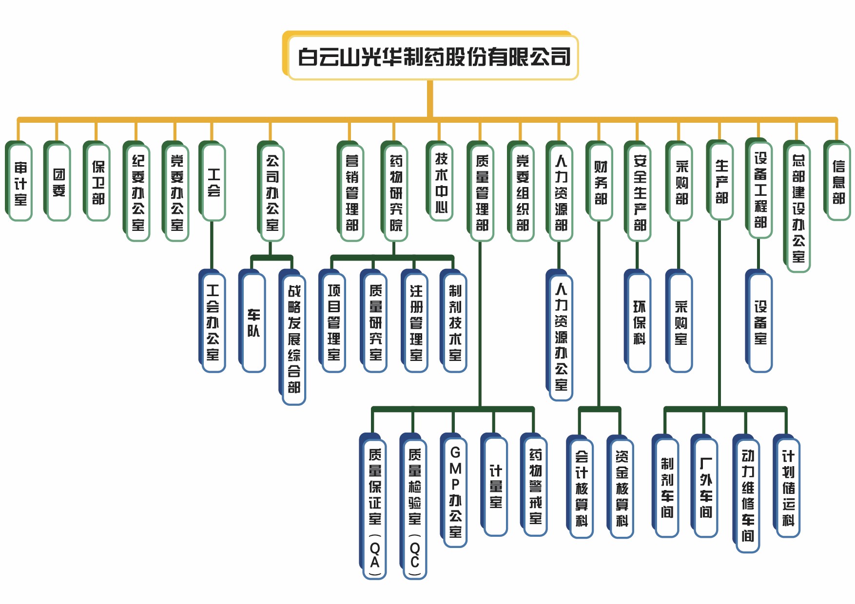 中国·永利yl23455(股份)有限公司-官方网站